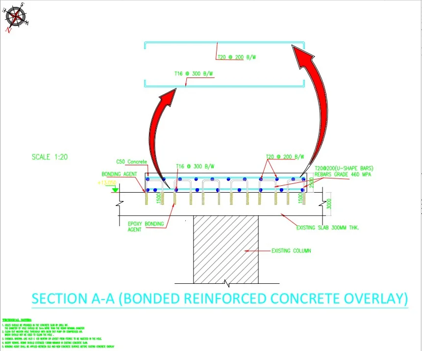 Structural Evaluation 1